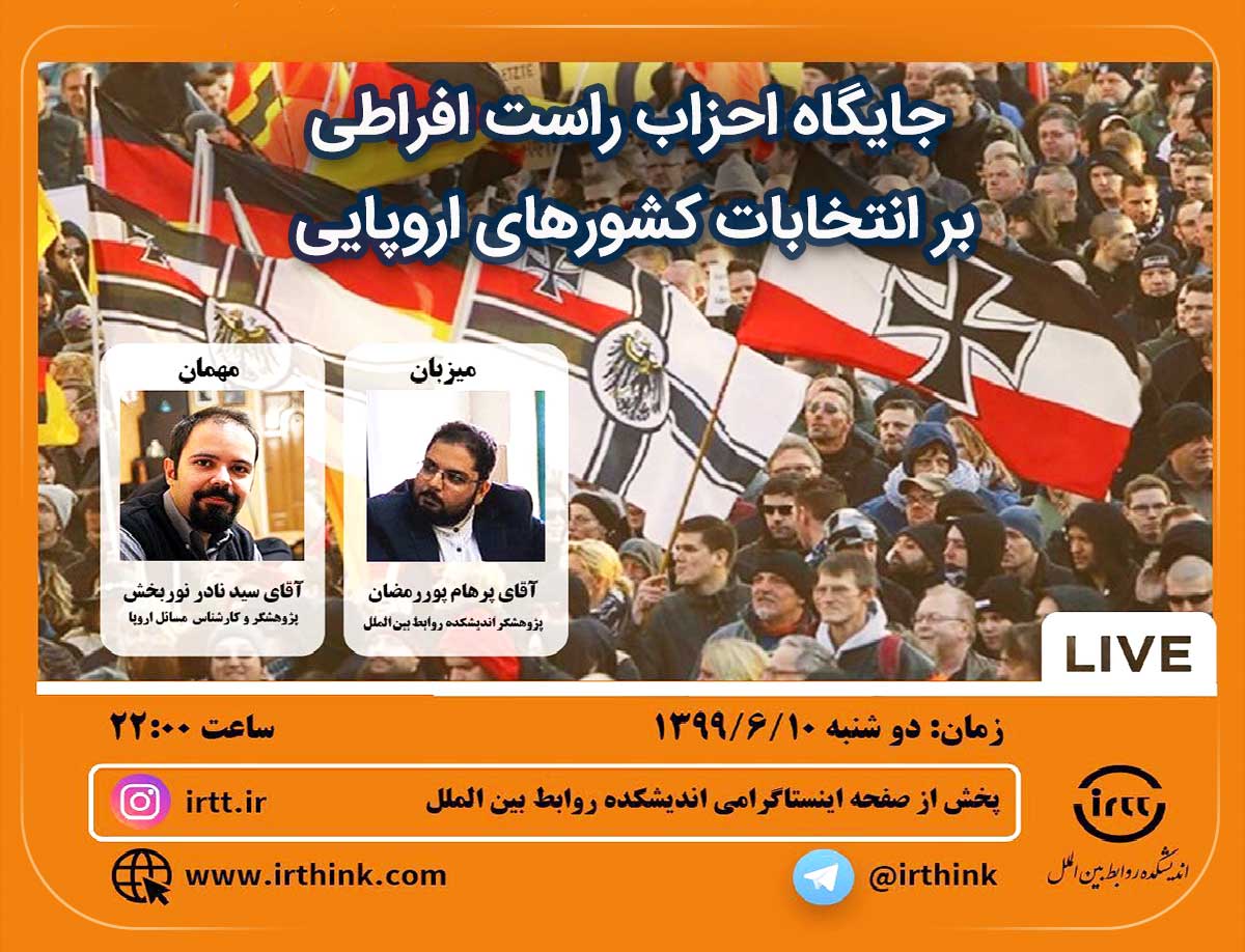 جایگاه احزاب راست افراطی بر انتخابات کشورهای اروپایی